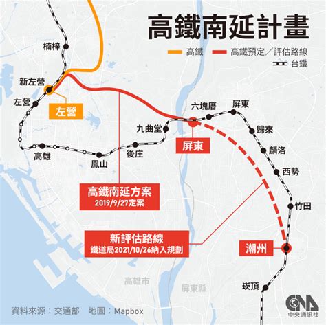 高鐵 價格|高鐵南延「是否進高雄車站」？說明會陷論戰 在地。